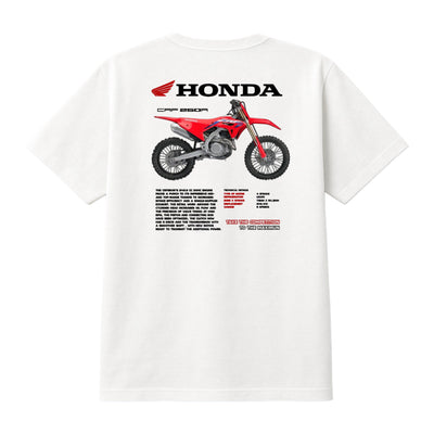 Luked HONDA CRF